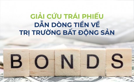 Giải cứu trái phiếu dẫn dòng tiền về thị trường bất động sản