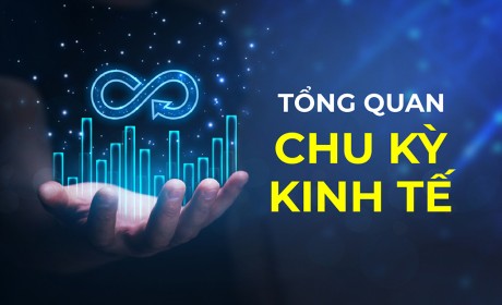 Tổng quan về các chu kỳ kinh tế